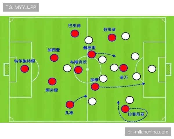 接管后防直塞撕破中卫贝肯鲍尔强强对话更胜当代中卫