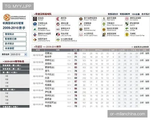 初学者必看！篮球比分计算规则详解与实例分析