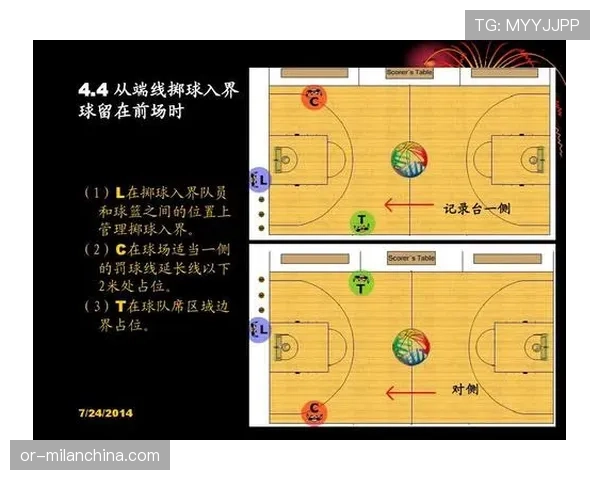 篮球底线发球规则详解：全面解读发球时限与站位要求