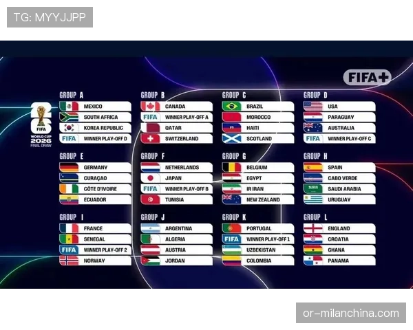 2026世界杯48支球队分12个小组赛制规则怎么算
