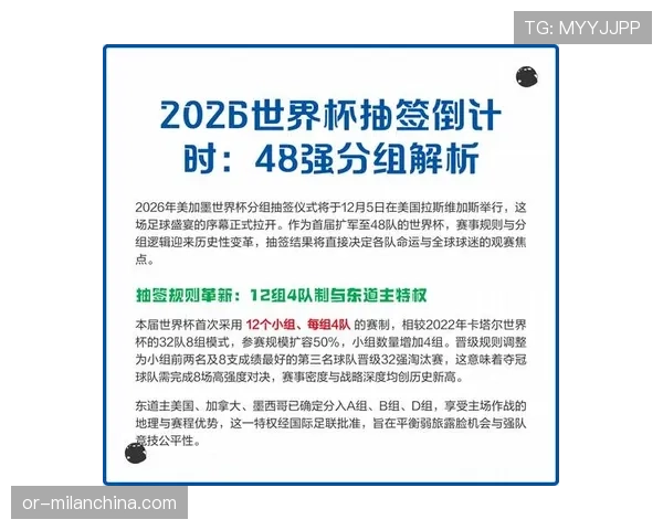 2026世界杯48队赛制规则详解及小组出线条件有哪些变化