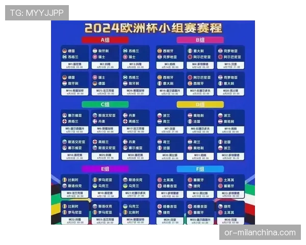 苏格兰2026世界杯赛程预测及出线形势深度分析